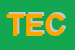 Logo di TECNOELETTRICA (SRL)