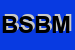 Logo di BOBU SAS DI BOSCHI MAURA BUSSOLINI FABIO e C