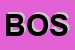 Logo di BOSTON SRL