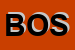 Logo di BOSTON SRL