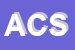 Logo di AMC CALZATURE SRL