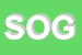 Logo di SOGESI SRL