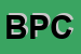 Logo di BOFFINI PIETRO e C (SAS)
