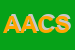 Logo di AIELLO ANGELA E C SAS