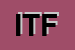 Logo di ITF (SRL)