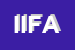 Logo di IFA - IMMOBILIARE FINANZIARIA ARDITO SRL