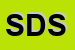 Logo di SILE DATA SRL