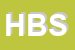 Logo di HS BIODIVERSA SRL