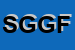 Logo di STUDIO G e G DI FRANCESE GABRIELE