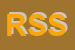 Logo di REEL SOURCE SRL