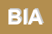 Logo di BIANCHI (SNC)