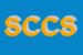 Logo di STUDIO CONSULENZA CITOLOGICA SNC