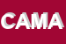 Logo di COMUNITA-ACCOGLIENZA MADRE AMABILE
