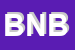 Logo di BIBLIOTECA NAZIONALE BRAIDENSE