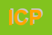 Logo di ICP (SRL)