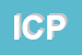 Logo di ICP (SRL)