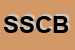 Logo di SOCOBEV SOCIETA' COMMERCIO BESTIAME VOGHERA SRL
