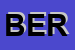 Logo di BERG SRL