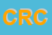 Logo di CHIARILU' DI RITA CRISCI