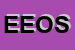 Logo di EDO EDIZIONI OLTREPO-SRL