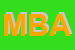 Logo di MBAUTO