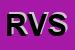 Logo di RMT VALVES SRL