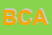 Logo di BRAMBATI e C -AUTOMAZIONE SRL