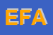 Logo di ELETTROFA DI FACCIN ANTONIO