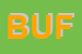 Logo di BUFFA