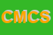 Logo di C M C SNC