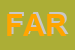 Logo di FARAM SPA