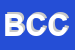 Logo di BALMA CAPODURI e C (SPA)