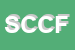 Logo di SOCIETA' COOPERATIVA DI CONSUMO FRA I FERROVIERI SCARL
