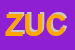 Logo di ZUCCHEROFILATO
