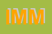 Logo di IMMEL (SRL)