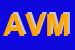Logo di AVM SRL