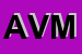 Logo di AVM SRL