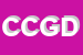 Logo di COGESA COOP DI GESTIONE DEI SERVIZI ALLE IMPRESE ARTI GIANE SCARL