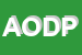 Logo di AZIENDA OSPEDALIERA DELLA PROVINCIA DI PAVIA