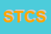 Logo di STUDIO TECNICO CASAROTTO SAS