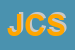 Logo di JANUS CONSULTING SRL