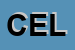 Logo di CELIT