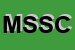 Logo di MED SERVICES SOCIETA-COOPERATIVA SOCIALE A RESPONSABILITA-LIMITATA
