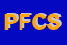Logo di PALESTRA FUTURA DI COOP SPORT