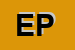 Logo di ESTETICA PER