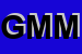 Logo di GMM