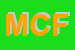 Logo di MONGELLI CESTER FRANCA