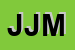 Logo di JIMMINK JACQUELINE MARGRIET