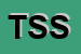 Logo di TELEMATICA SISTEMI SRL