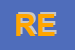 Logo di RAZZINI ENZO